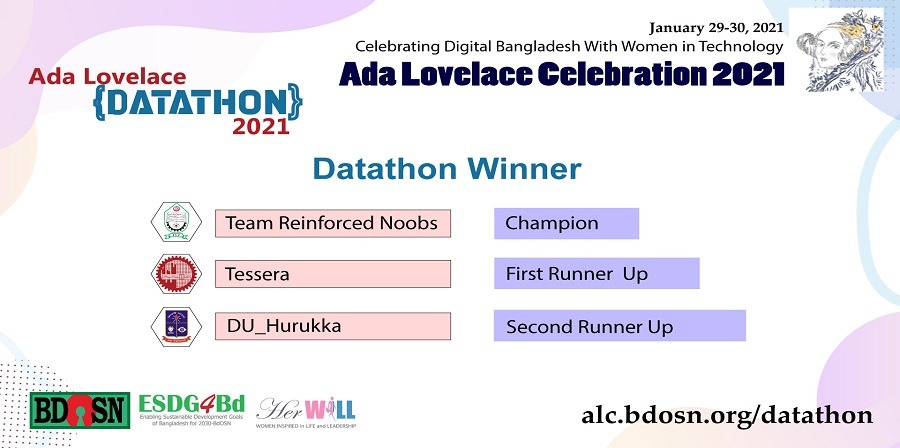 ডাটাথনের চূড়ান্ত বিজয়ী ঘোষণার মাধ্যমে শেষ হল অ্যাডা লাভলেস সেলিব্রেশন